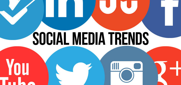 Recent Social Media Trends | That Will Change Your Marketing Strategy