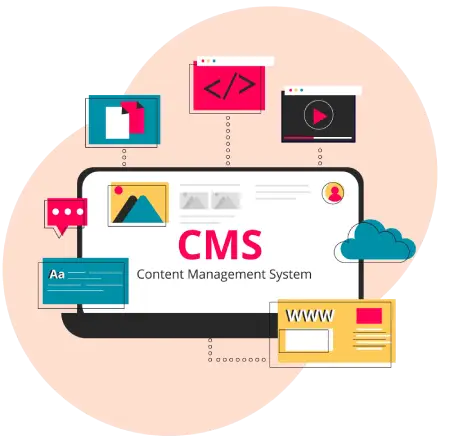 CMS-based Web Development Services